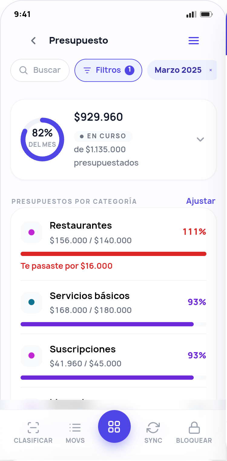 Pantalla de presupuesto — estado de salud de categorías